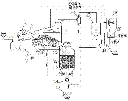 Recycling system of blast furnace slag heat