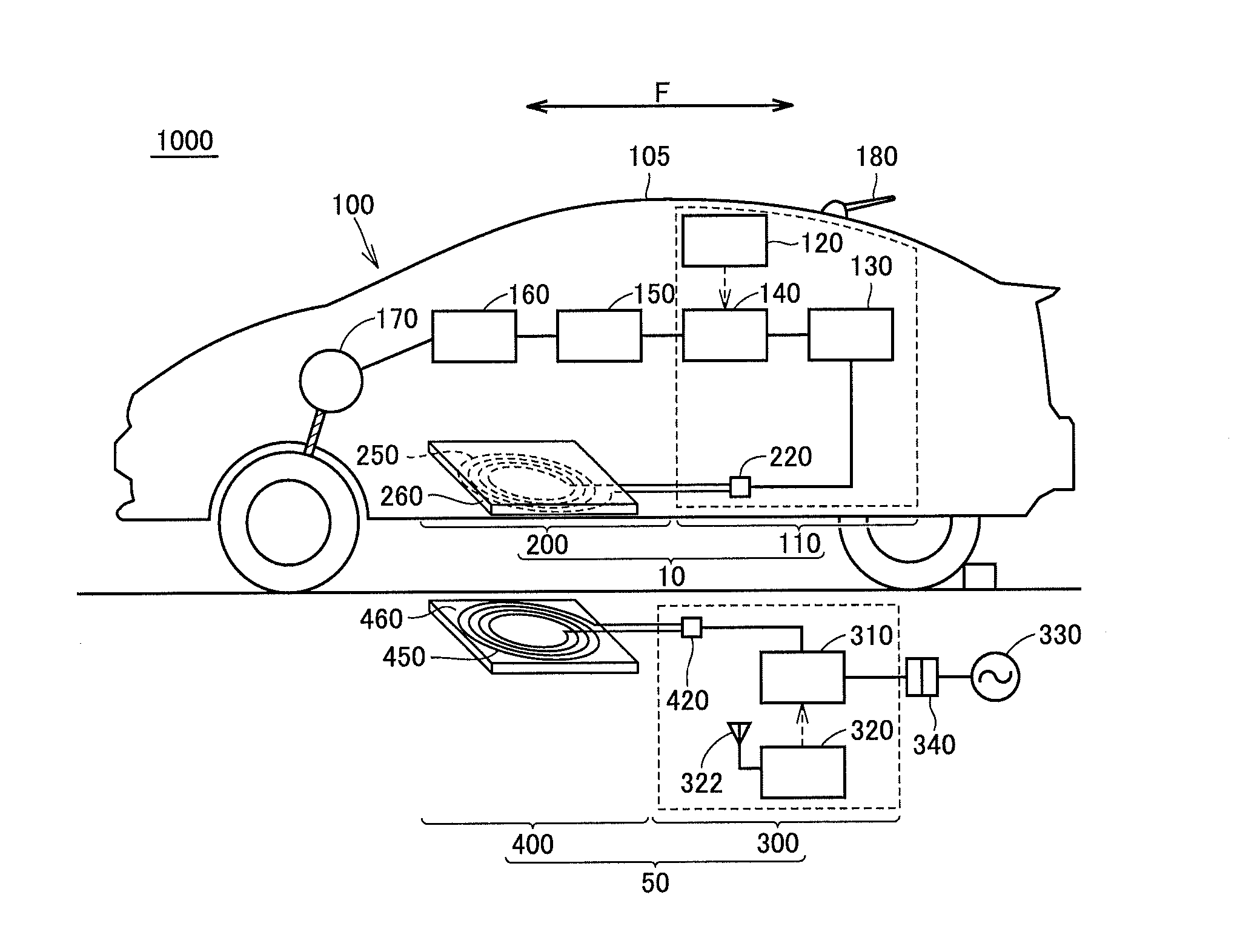 Power transmission device and power receiving device