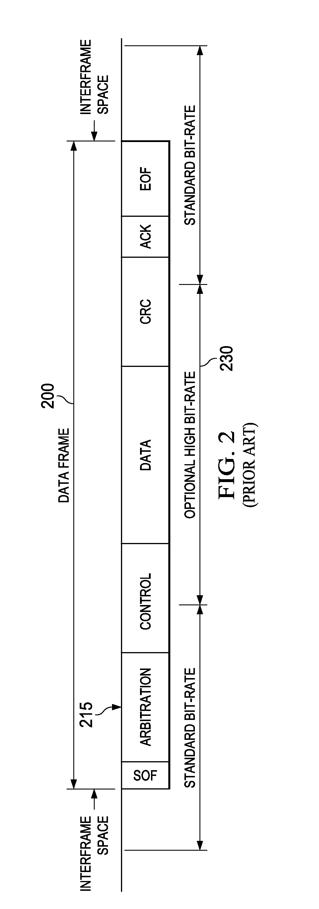 Can bus edge timing control apparatus, systems and methods