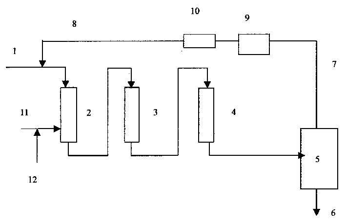 Heavy hydrocarbon hydroprocessing method