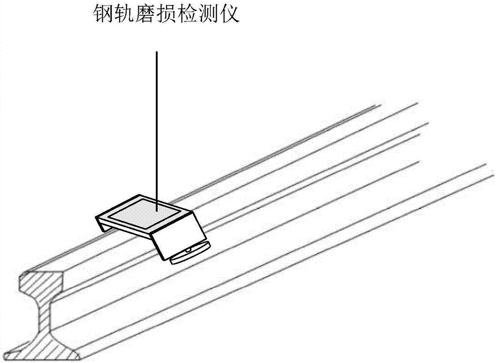 Rail wear detector