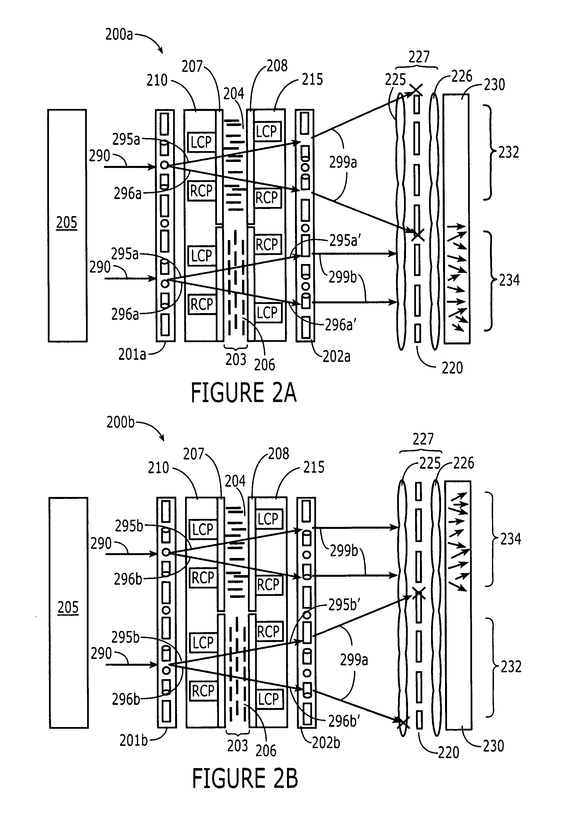 Polarization-Independent Liquid Crystal Display Devices Including Multiple Polarization Grating Arrangements and Related Devices