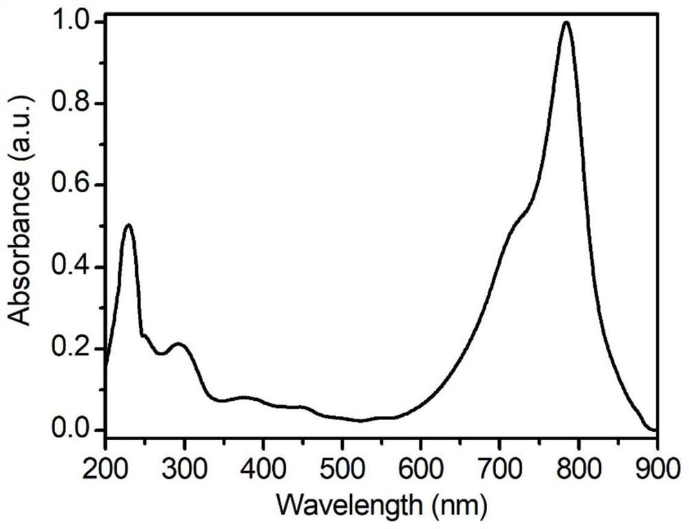 Near-infrared photothermal dye as well as preparation method and application thereof