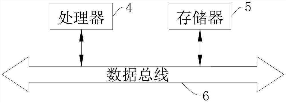 Radar touch point fusion filtering method and system, electronic equipment and storage medium