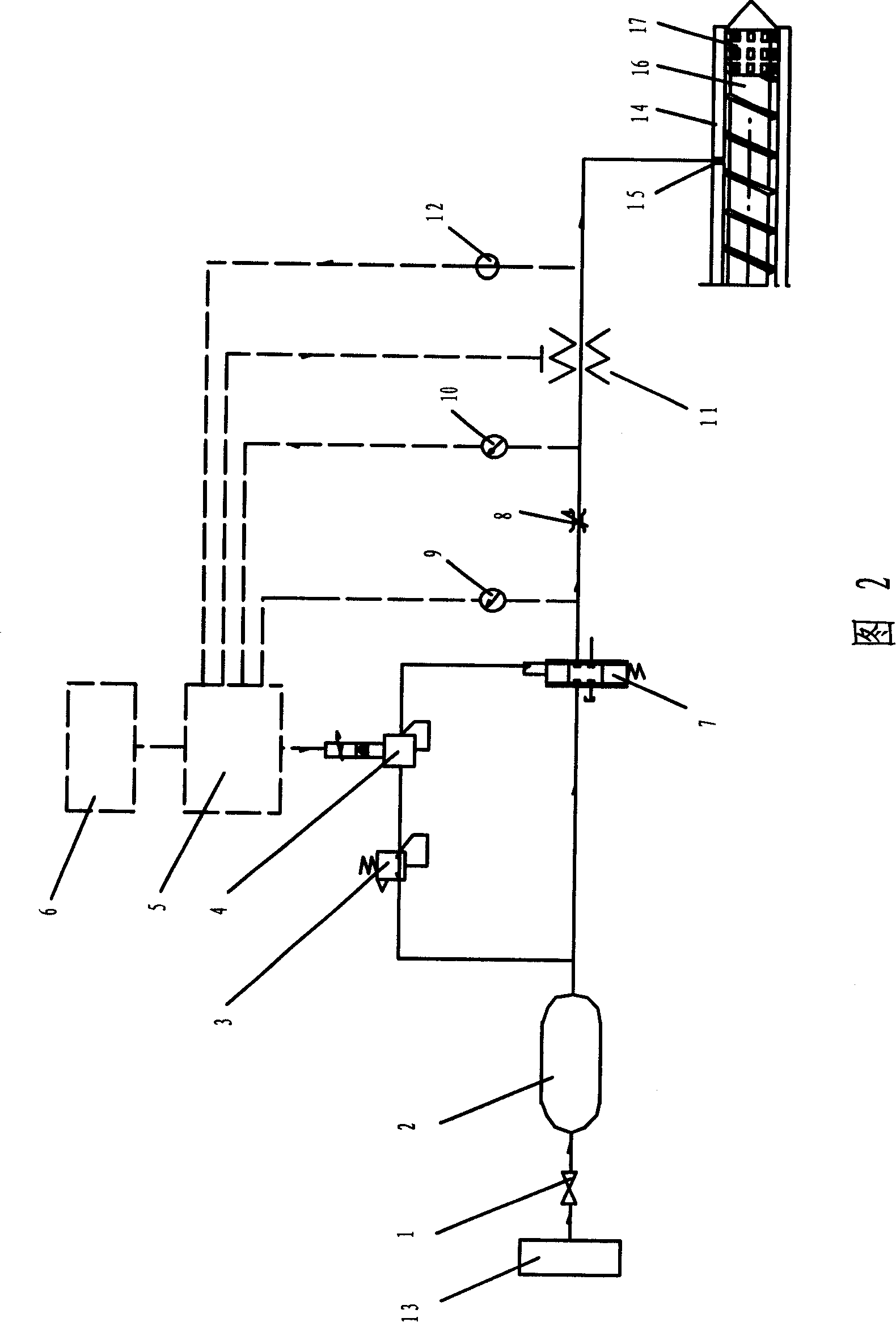 Fluid flow control system of gas foaming agent