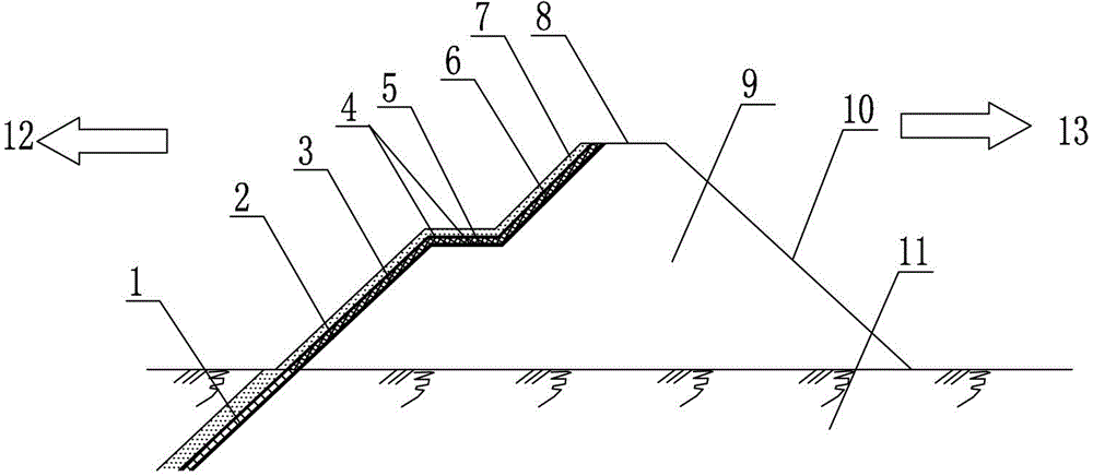 Structure and constructing method of impermeable dam provided with dry type tailing sand discharging base