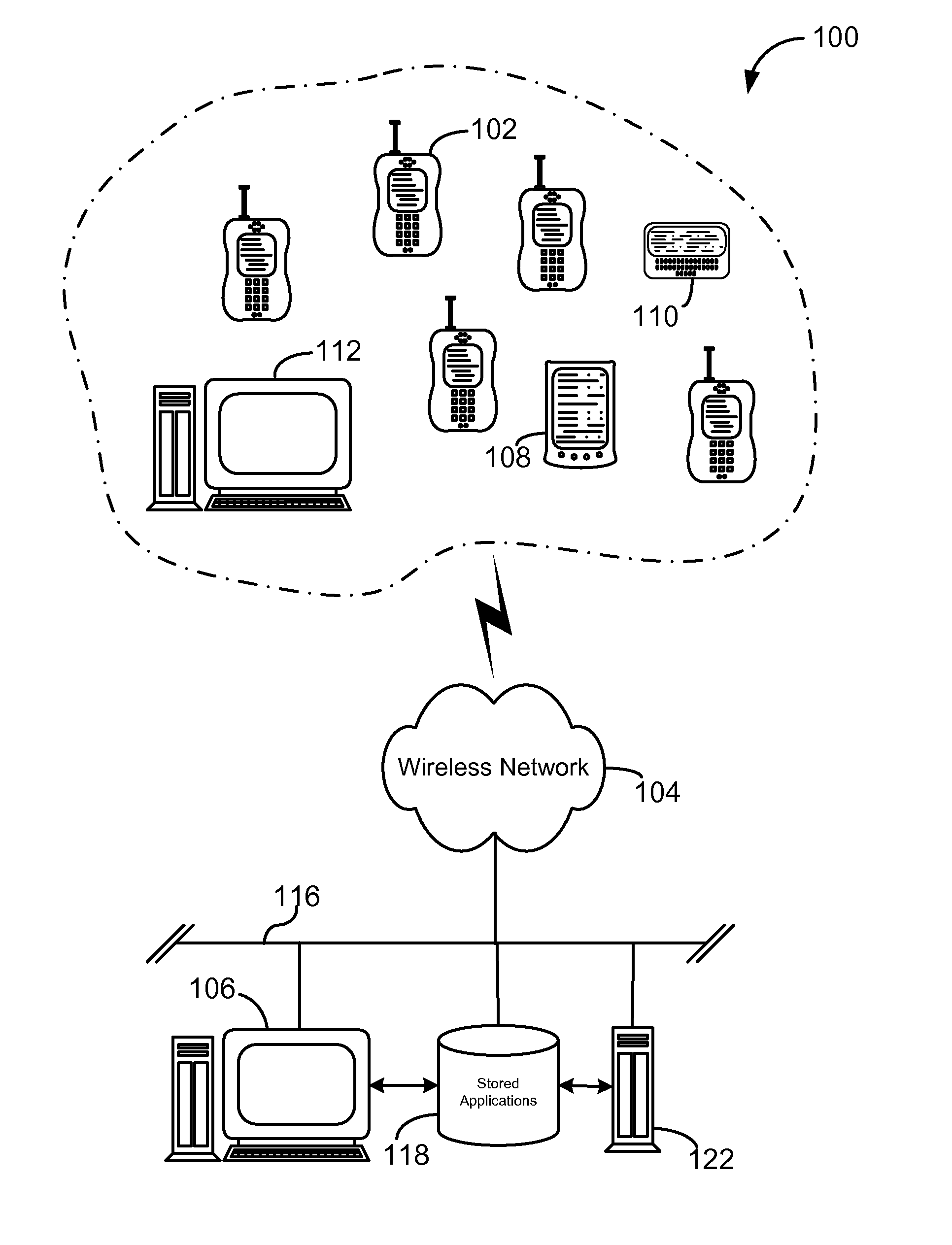 Server based technique for optimizing call setup latency for geographically dense groups