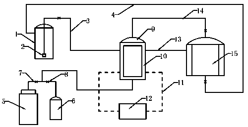 Rapid synthesis device and method for hydrate