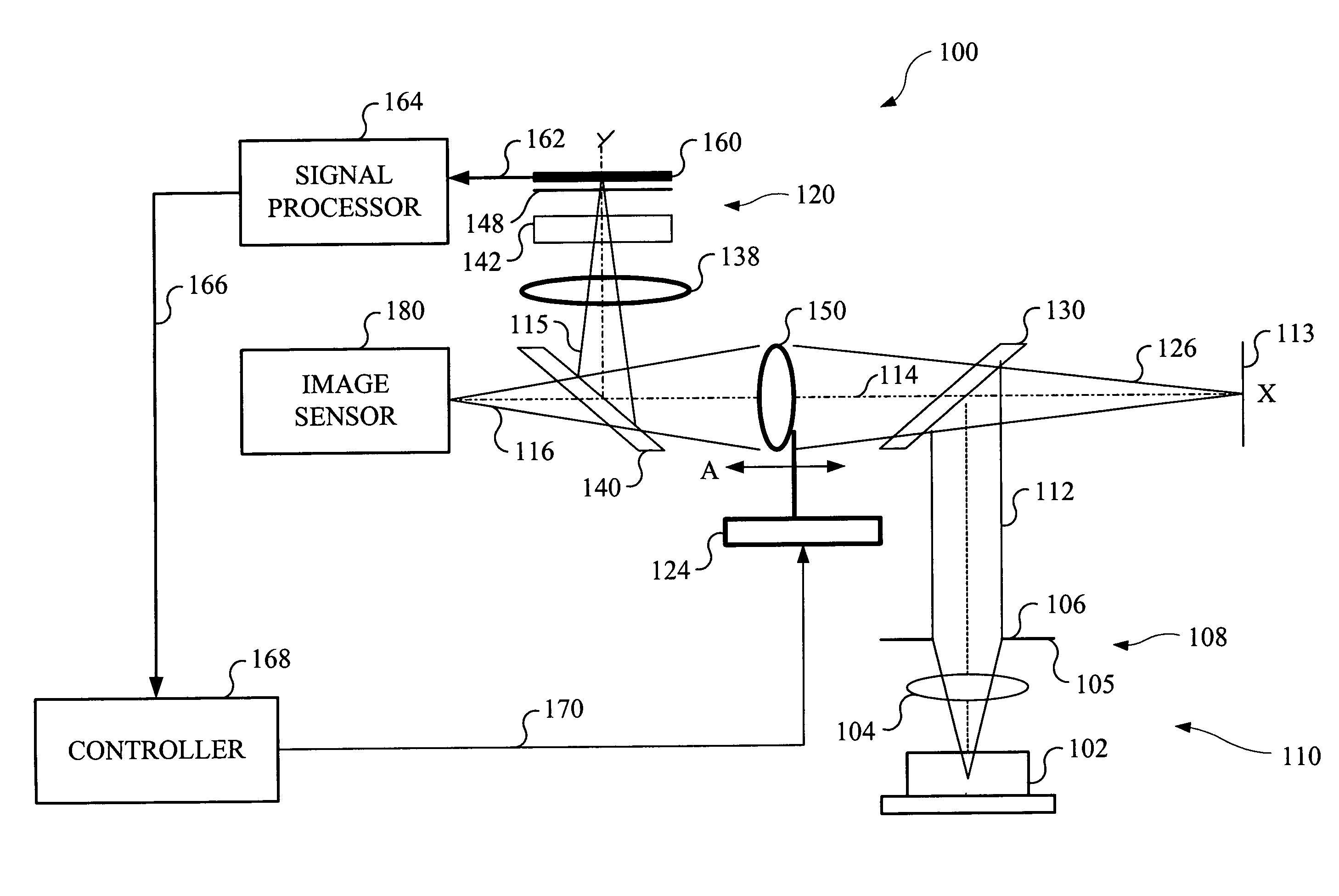 Non-parallax optical auto-focusing system and method