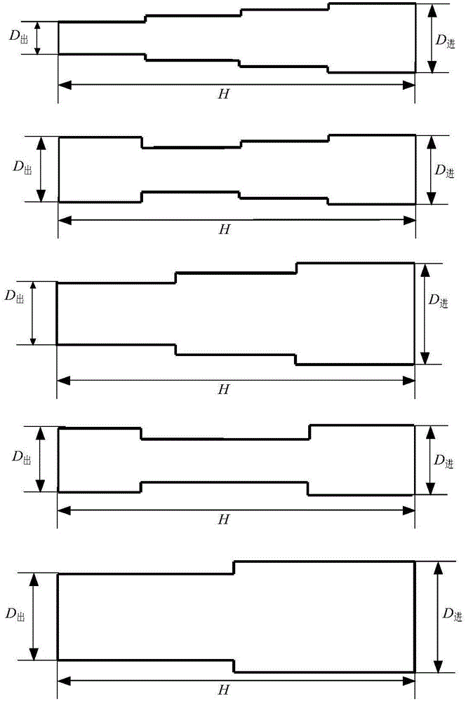 Lining step tube and porous baffle composite type multi-level magnetic field arc ion plating method