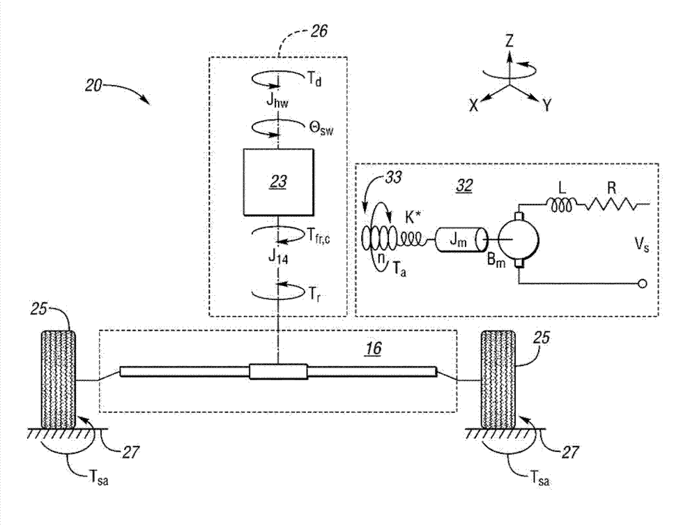 Friction-based state of health indicator for electric power steering system