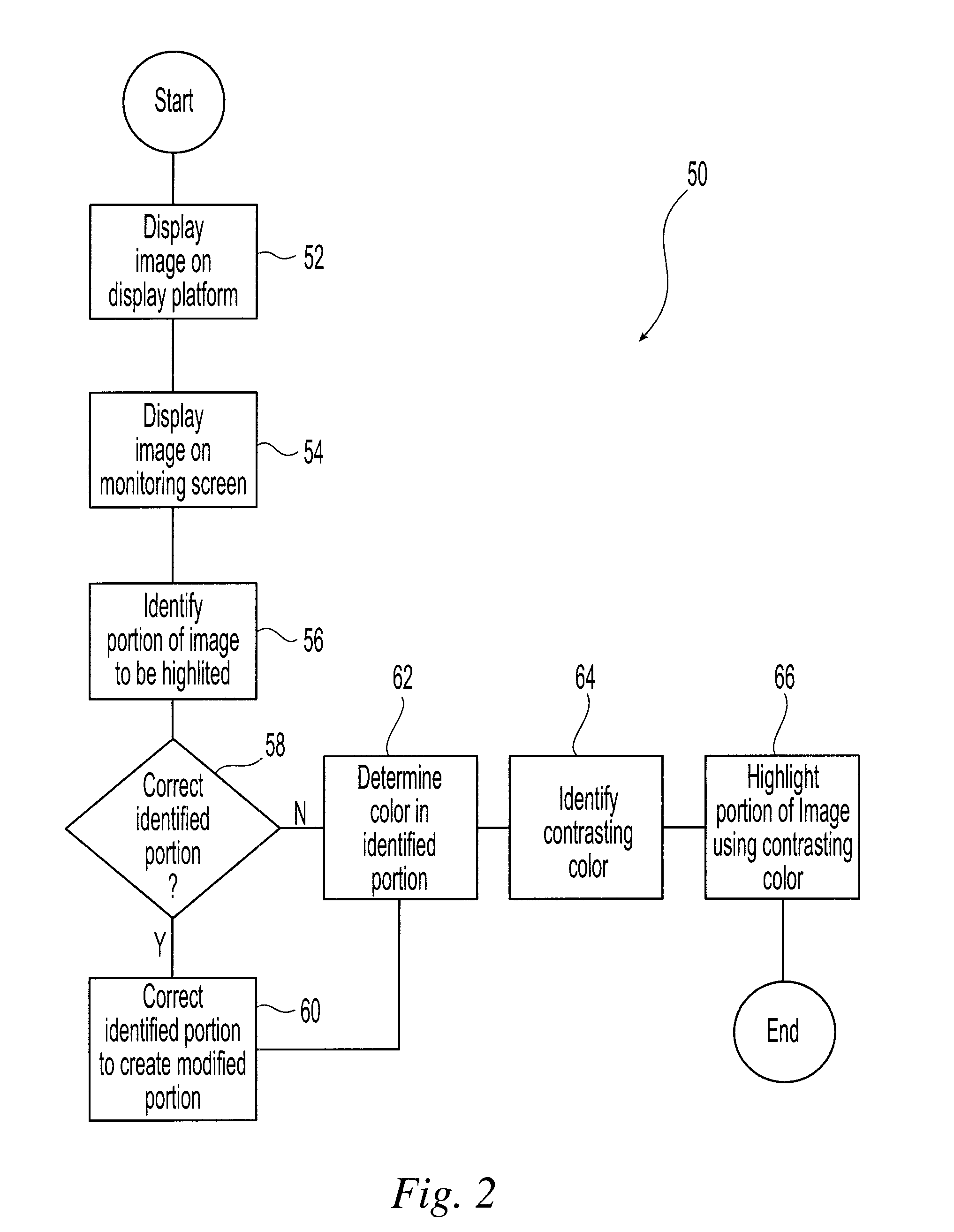 System and Method for Smooth Pointing of Objects During a Presentation