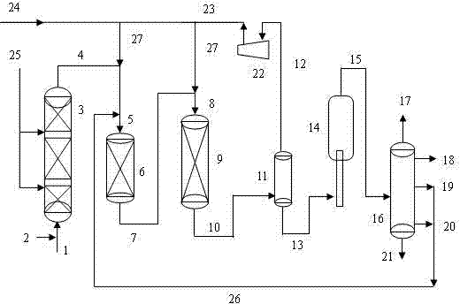 Hydrotreatment and catalytic cracking combined method of heavy hydrocarbon raw material