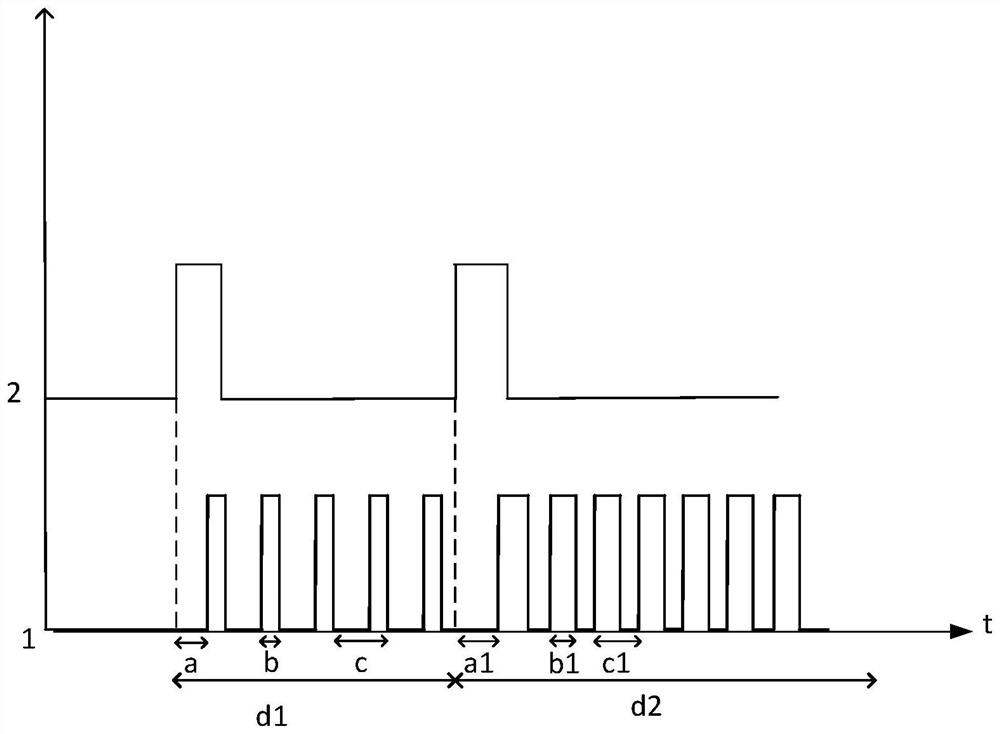 Automobile and active vibration reduction control method and device thereof