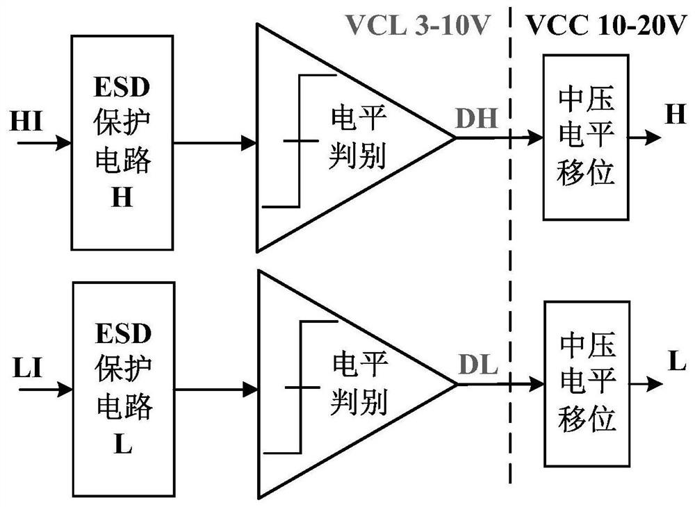 Ultrahigh-voltage insulated isolation IGBT half-bridge gate driving circuit