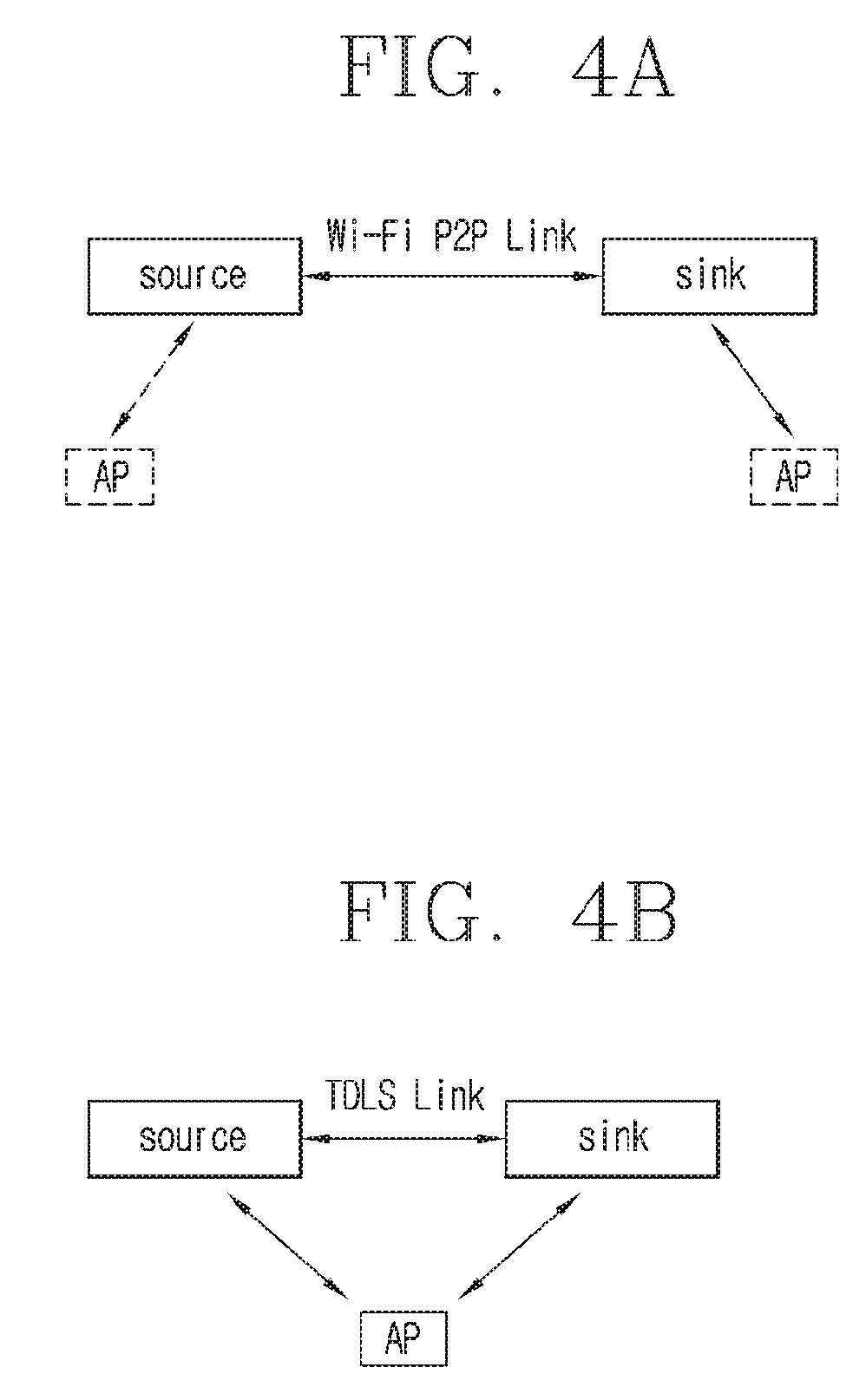 Image display device and system thereof