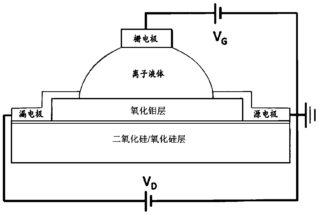 Oxide-based electronic synapse device and array thereof