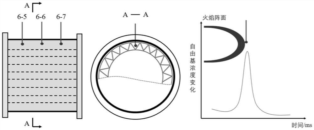 Fire resistance performance test and detection protection device for visual hydrogen explosion corrugated flame arrester