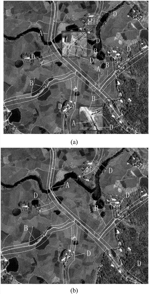 Road width estimation method based on high-resolution satellite image