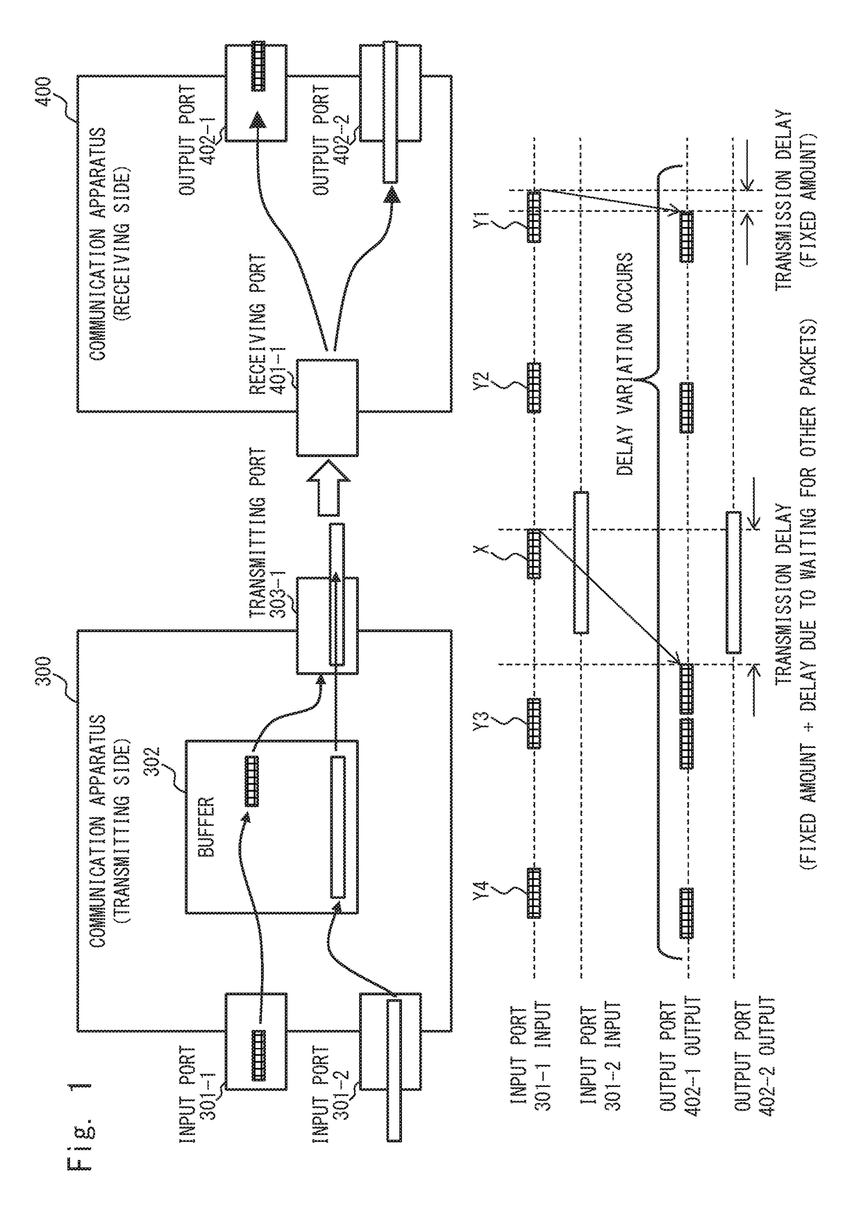 Communication apparatus, communication system, and communication method