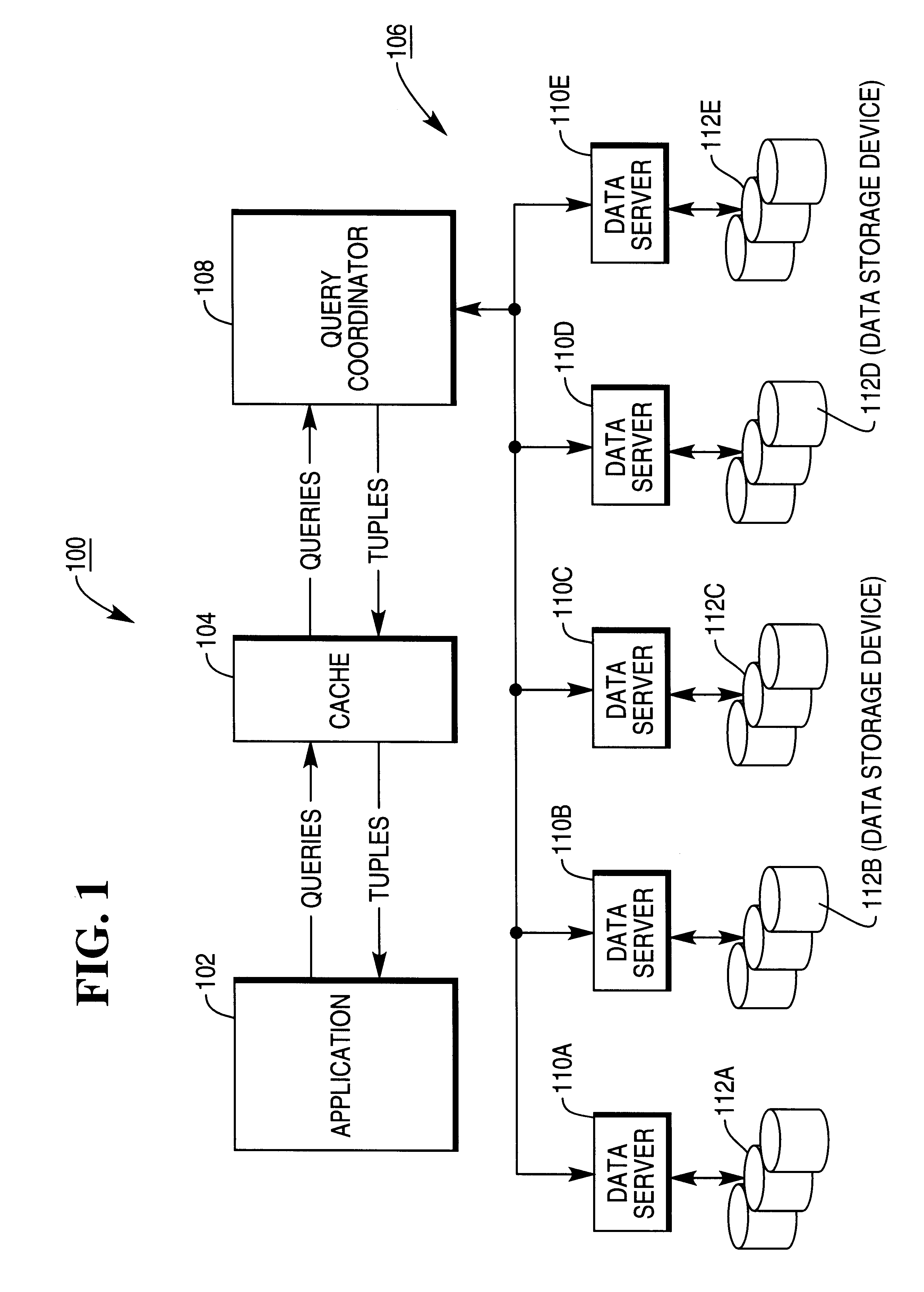 Simultaneous computation of multiple moving aggregates in a relational database management system