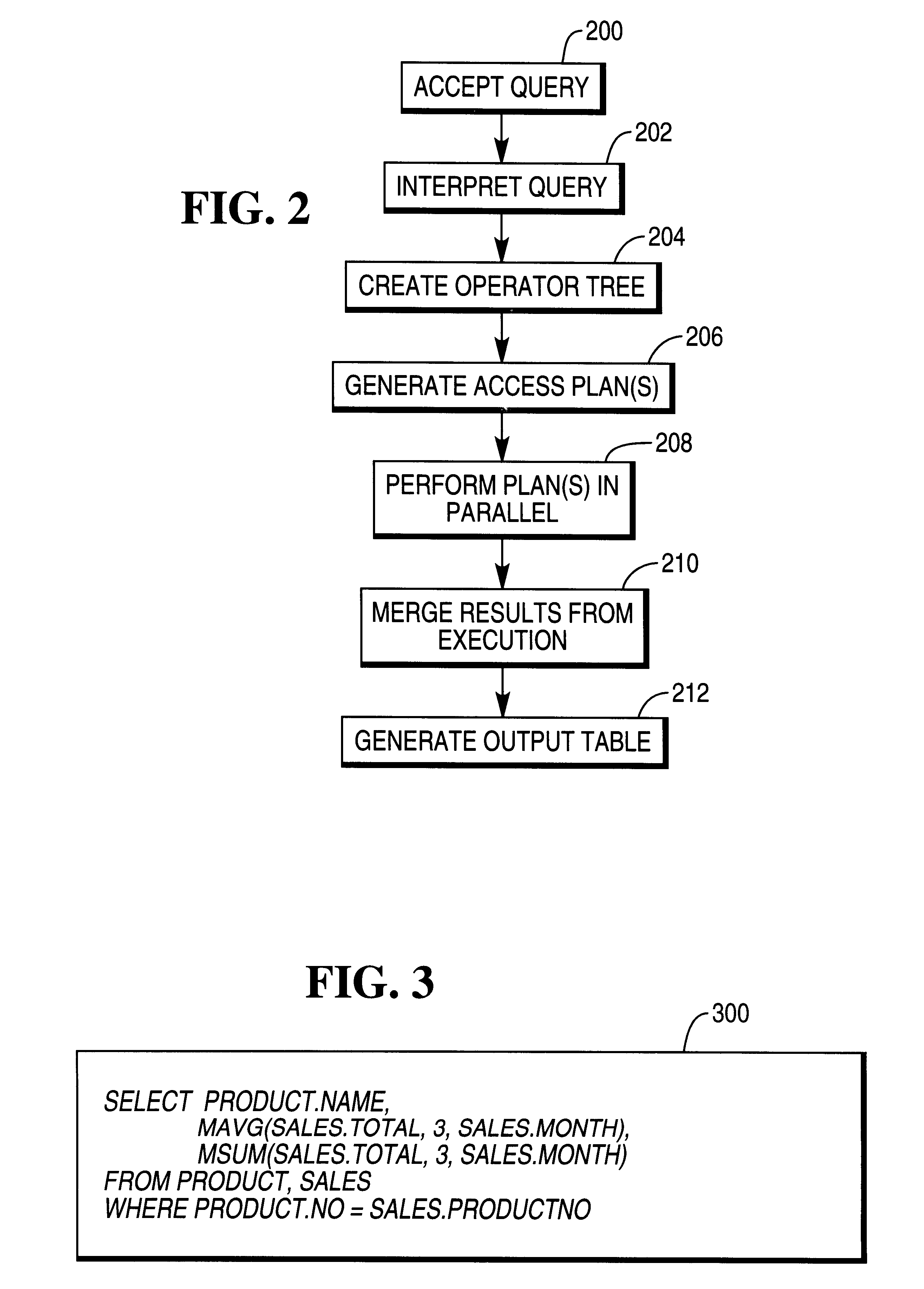 Simultaneous computation of multiple moving aggregates in a relational database management system