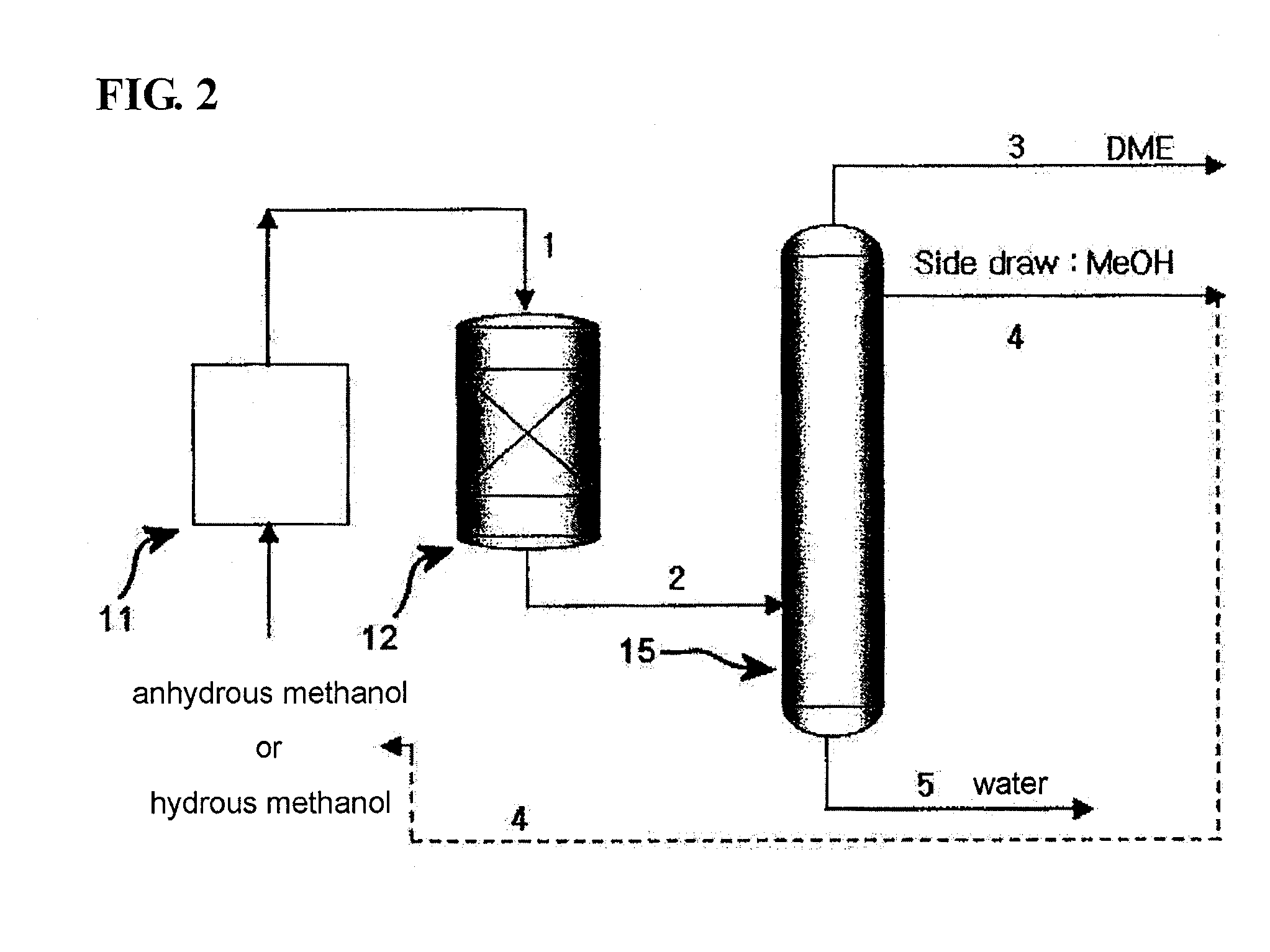 Process for preparing dimethyl ether