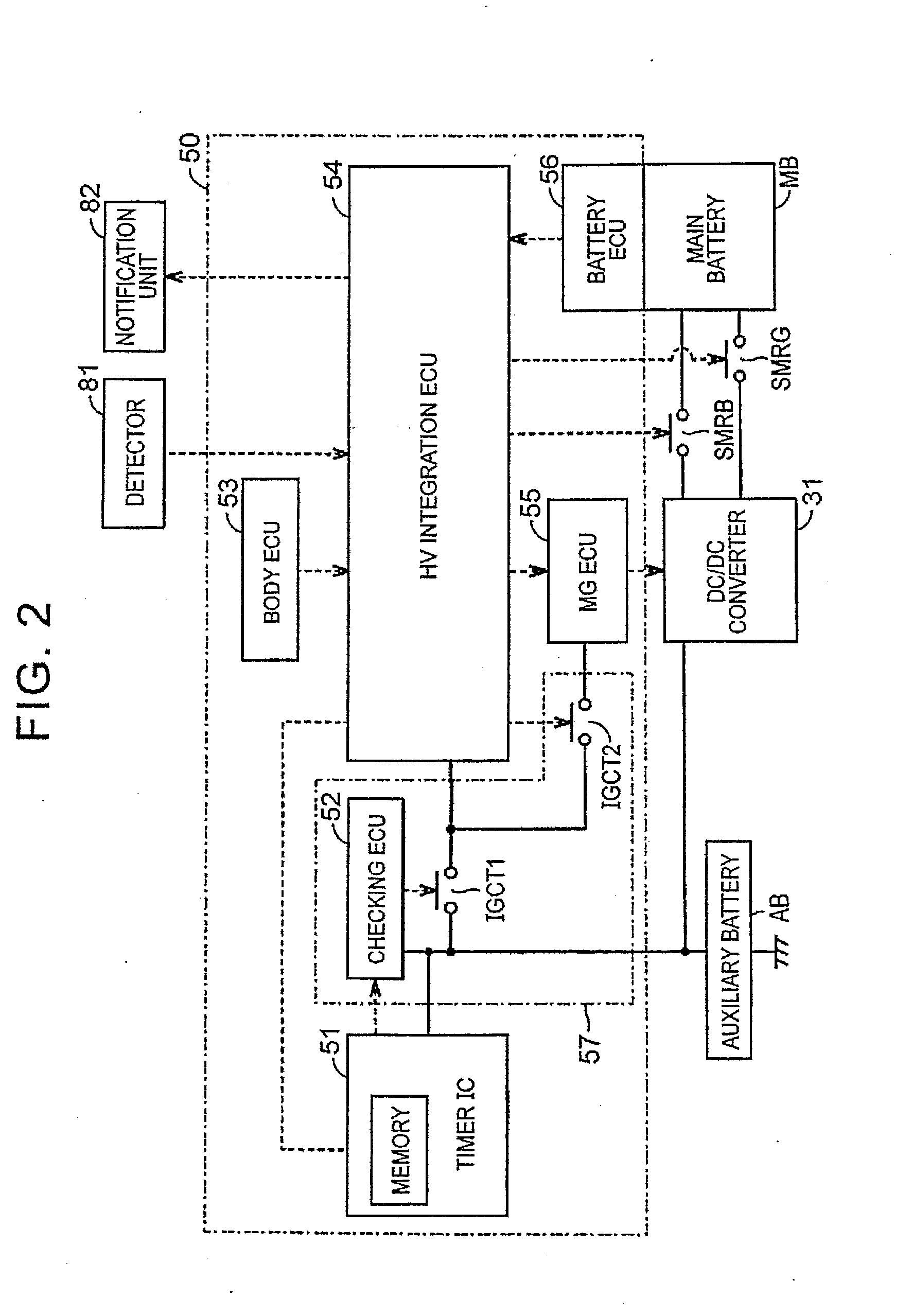 Electric vehicle and method of controlling electric vehicle
