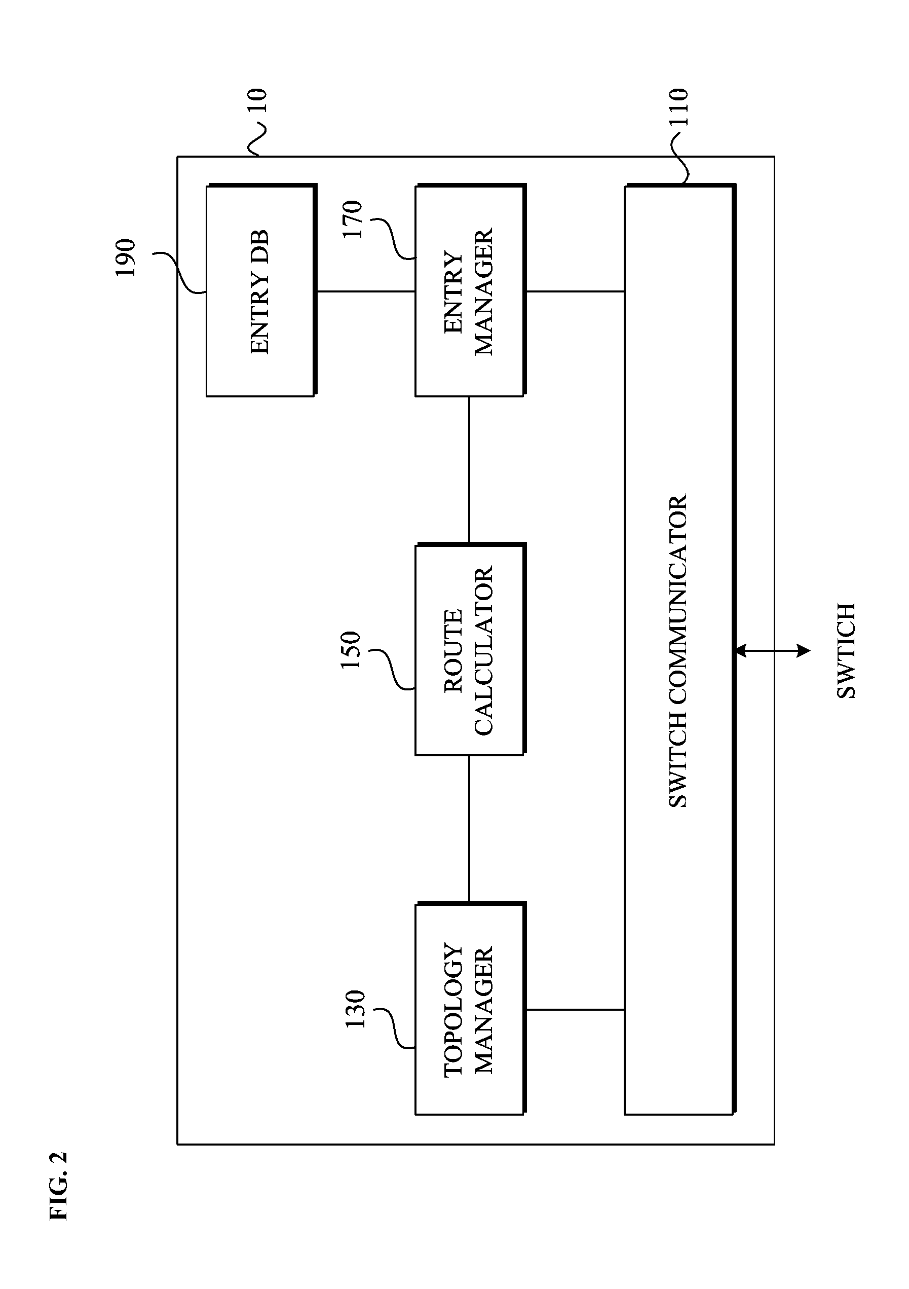Sdn-based service chaining system