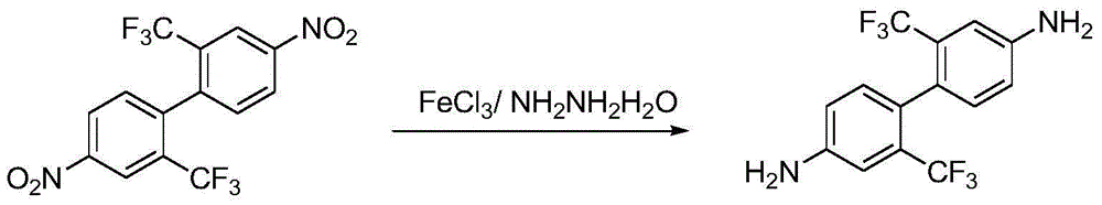 Preparation method of 2,2'-bistrifluoromethyl-4,4'-diaminobiphenyl