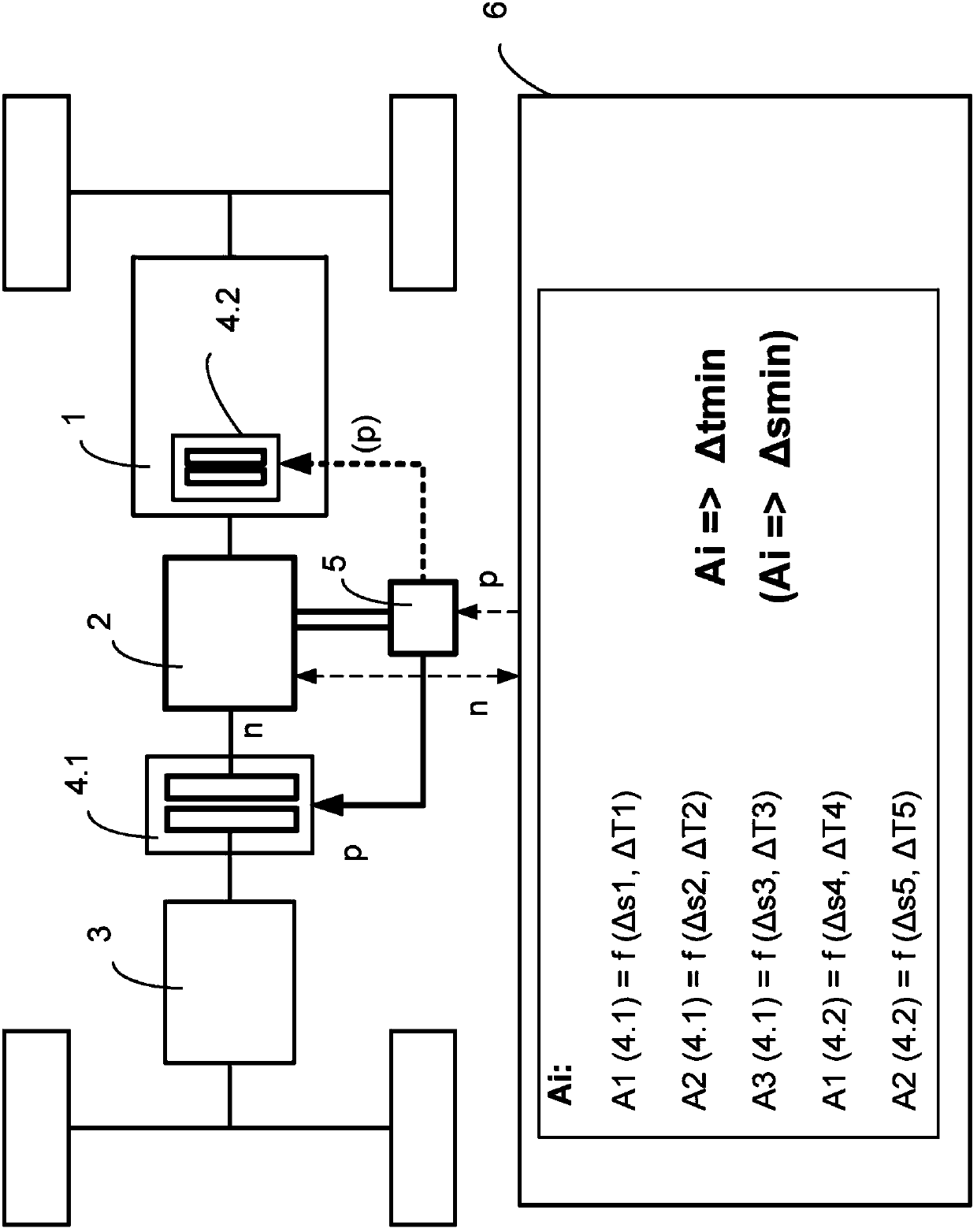 Method and device for improving the gear-changing quality of a motor vehicle having an automatic transmission