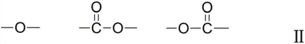 Side-chain type liquid crystal polymer liquid crystal physical gel material and preparation method thereof