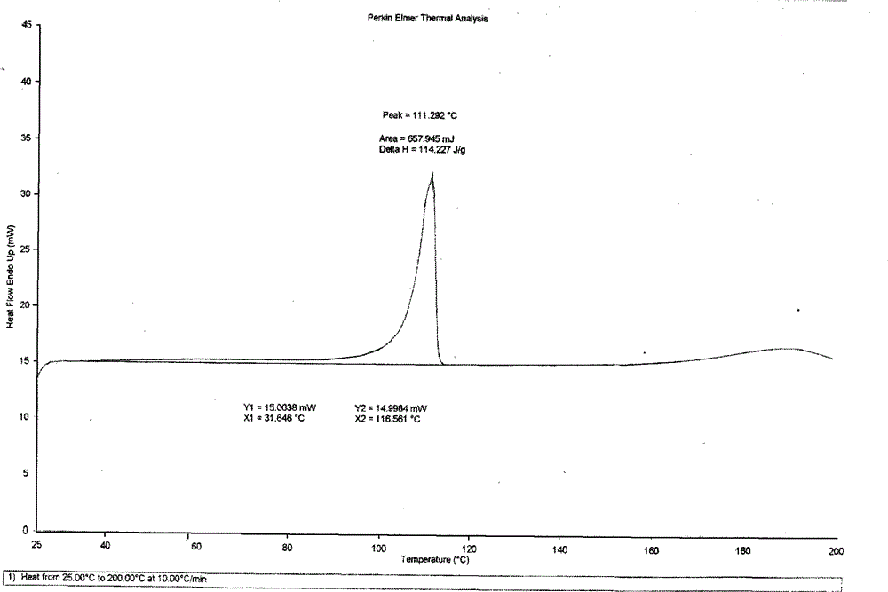 New crystal form B of Betahistine mesilate and preparation method therefor