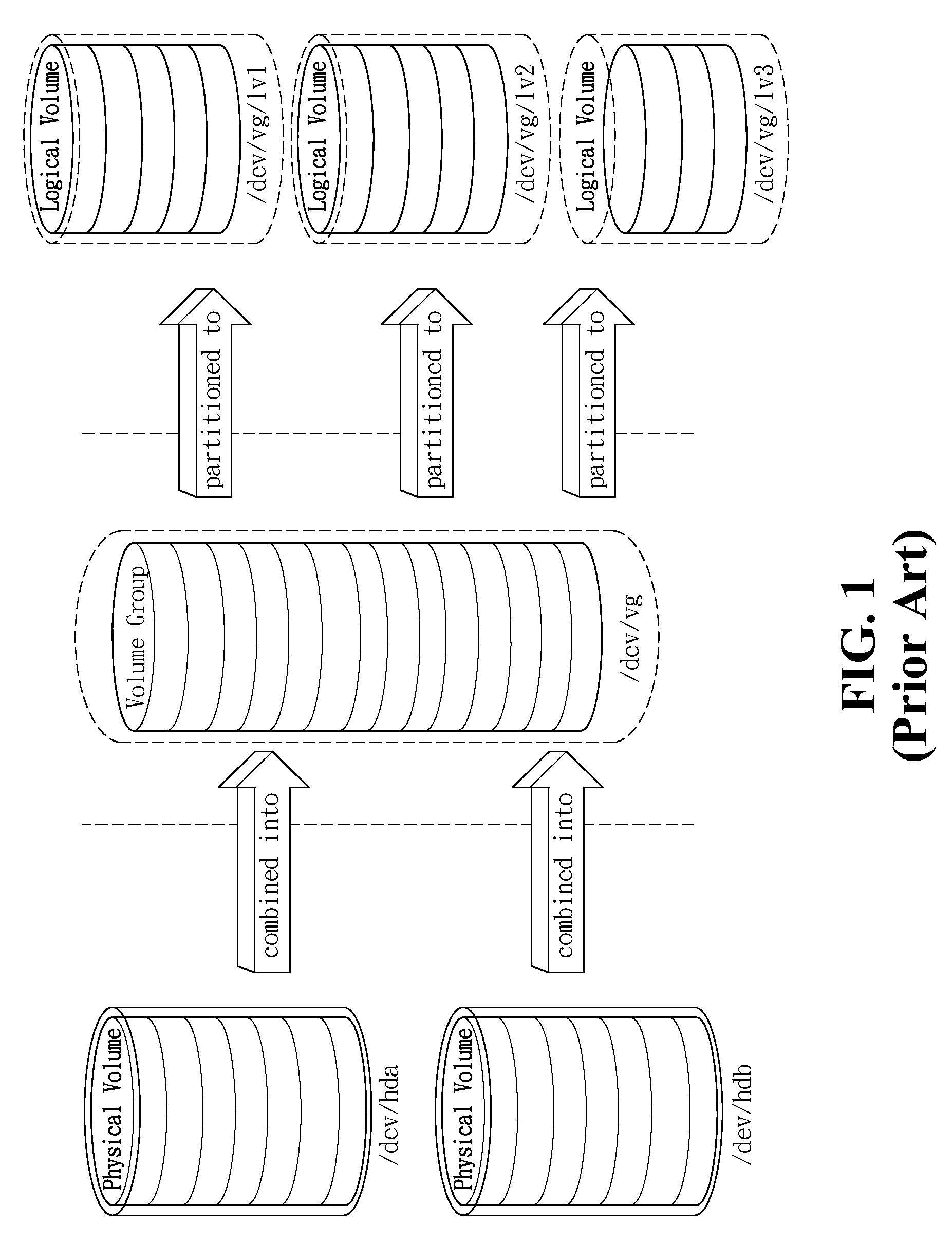 System and method for remote mirror data backup over a network