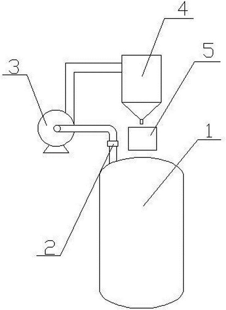 Control device for discharge of water vapor in dry kettle