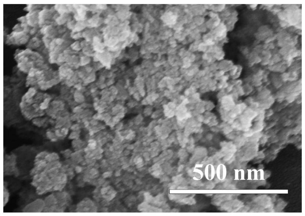 Preparation method of nanometer flaky manganese oxide material and application of nanosheet-shaped manganese oxide material in aqueous zinc ion battery