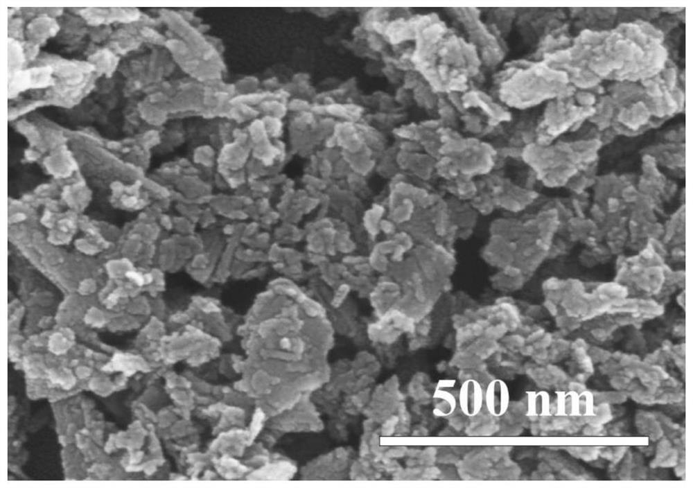 Preparation method of nanometer flaky manganese oxide material and application of nanosheet-shaped manganese oxide material in aqueous zinc ion battery