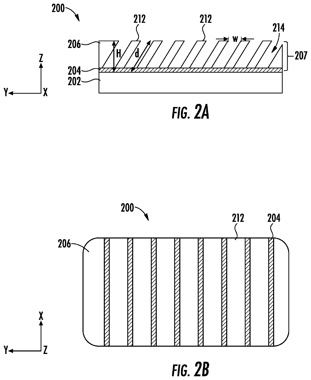 Methods of producing slanted gratings with variable etch depths