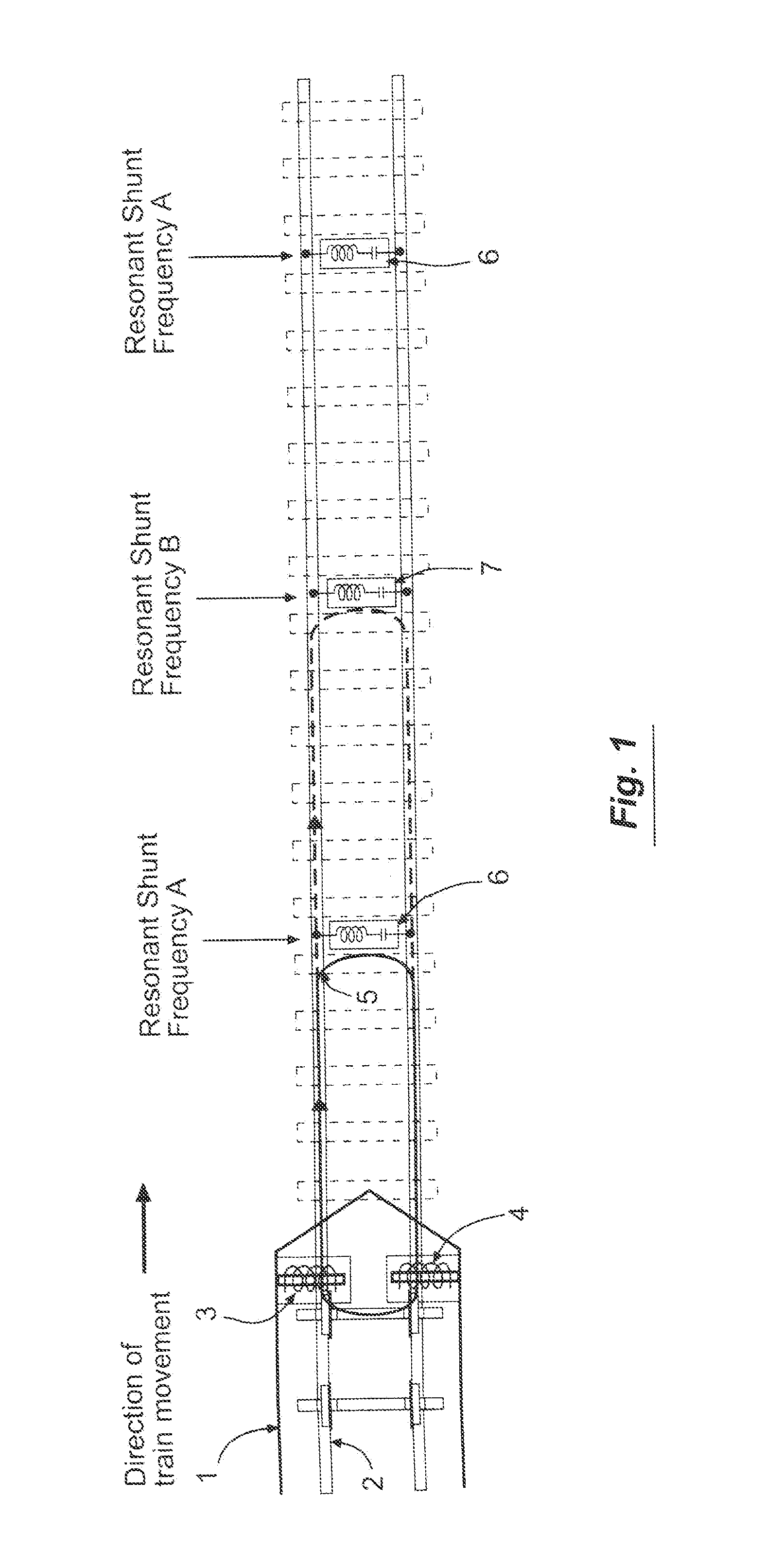 System and method for detecting broken rail and occupied track from a railway vehicle