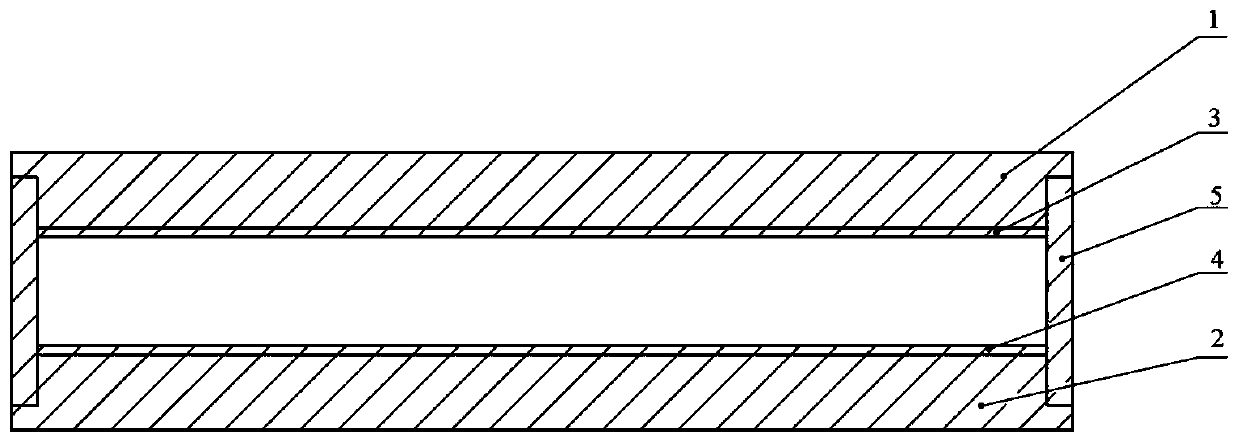 Forming mold and method of planar ceramic target material