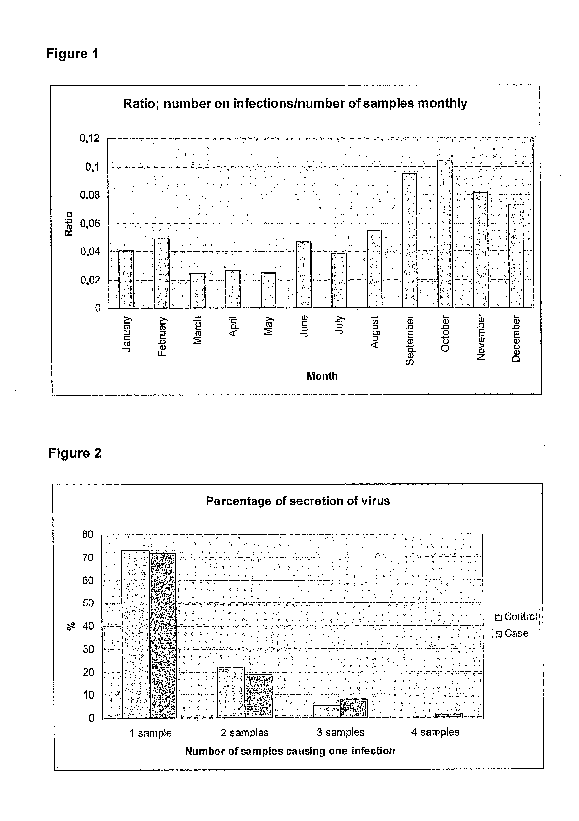 Enterovirus Vaccines for Preventing and Treating Type 1 Diabetes (II)