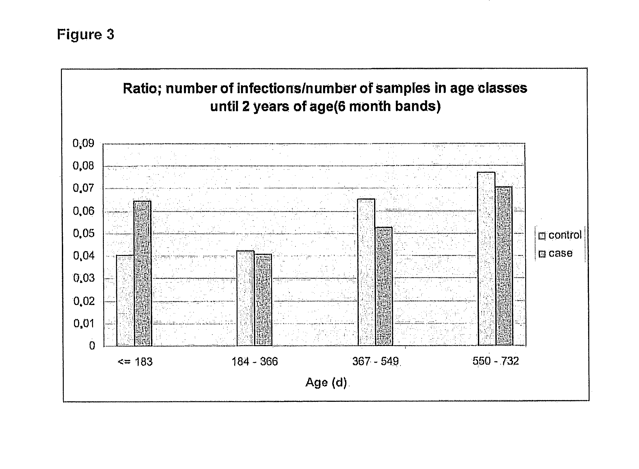 Enterovirus Vaccines for Preventing and Treating Type 1 Diabetes (II)