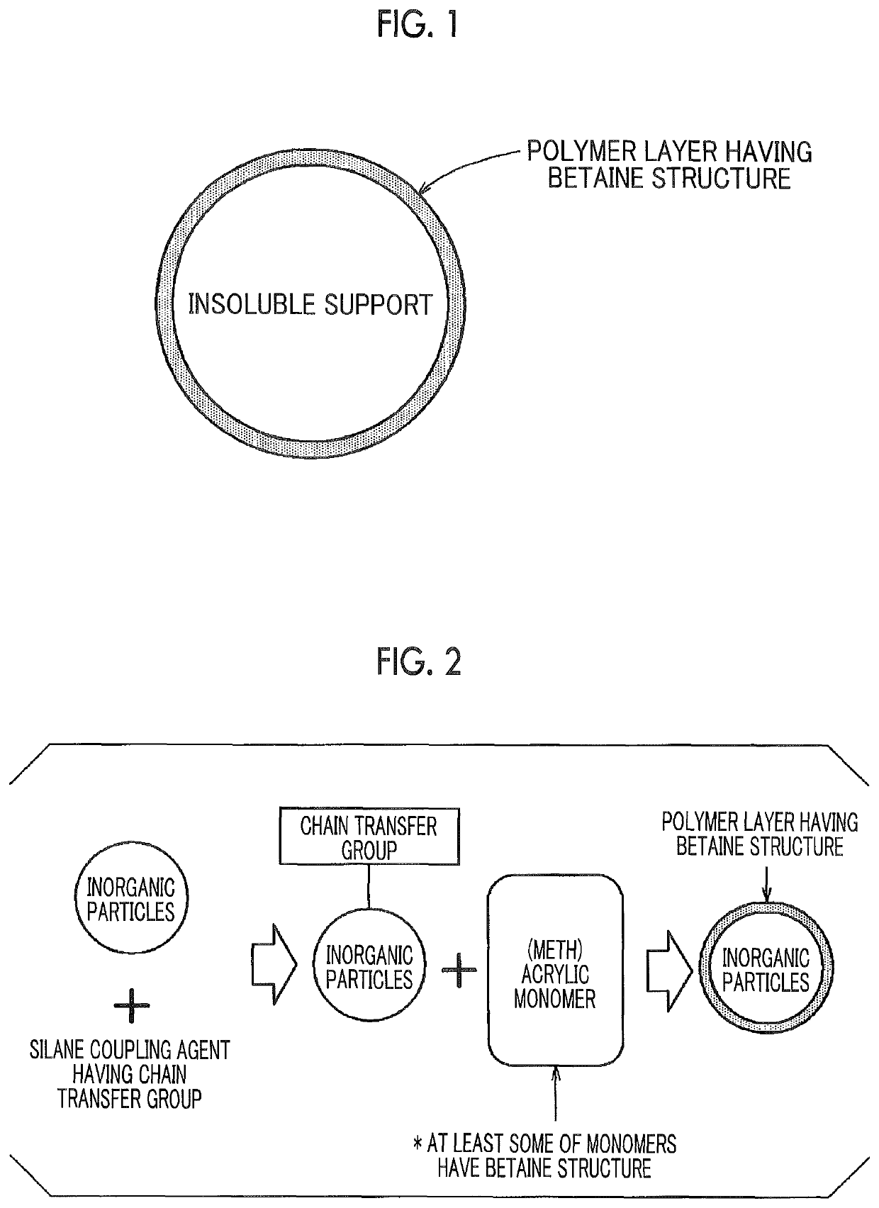 Purification agent for sugar chain or glycopeptide, and use thereof