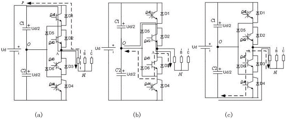 Three-level inverter switching tube open-circuit fault diagnosis method
