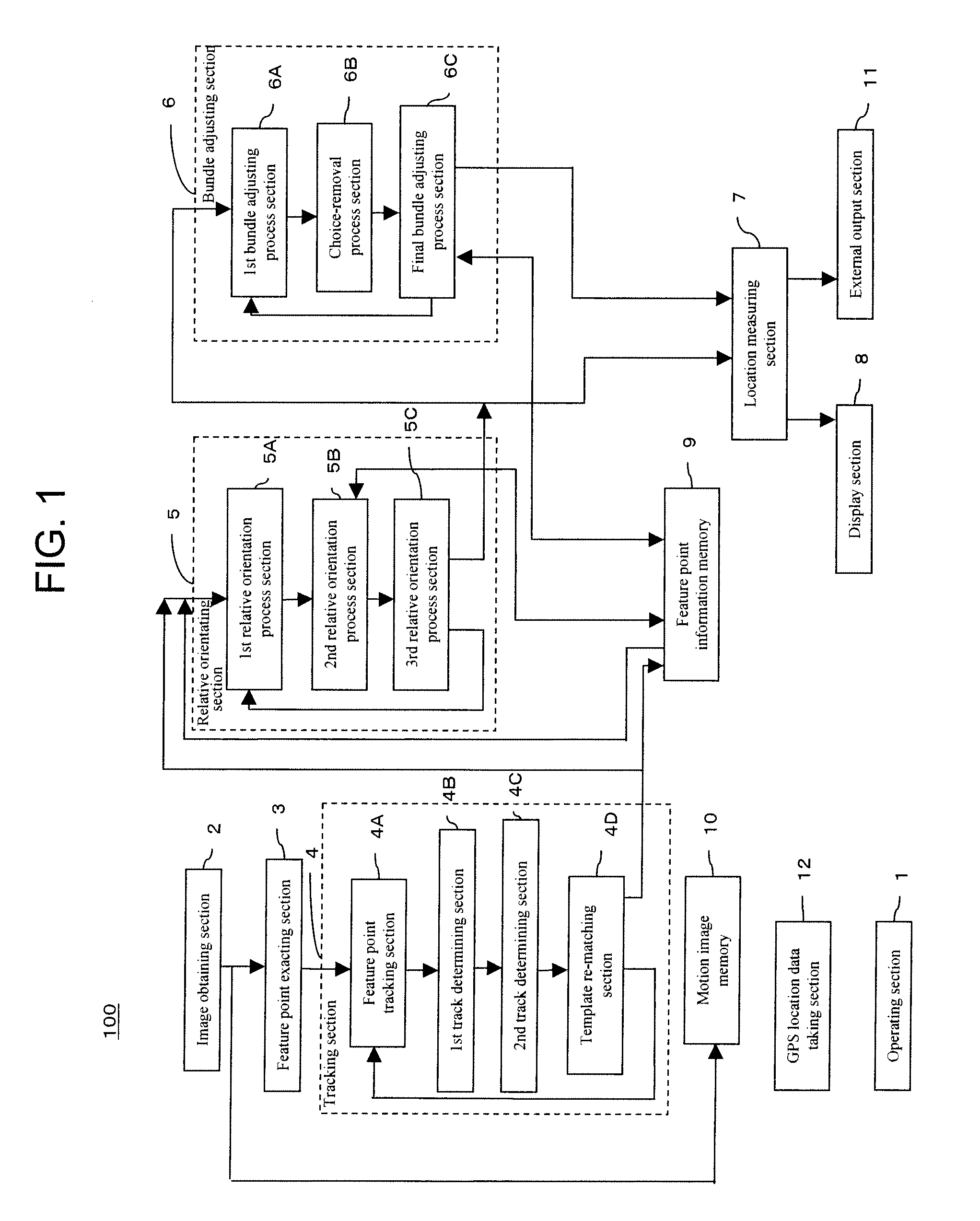 Location measuring device and method
