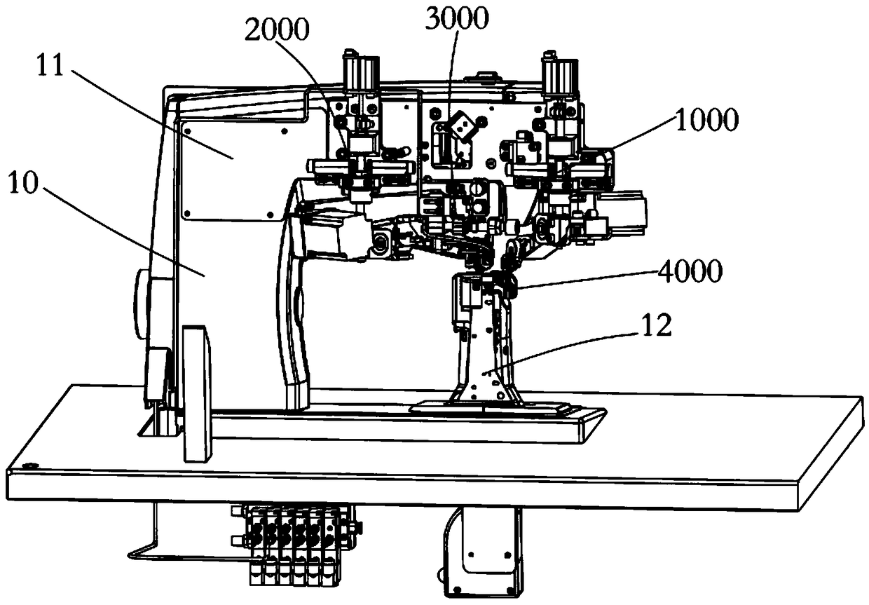 Novel automatic-feeding sewing machine