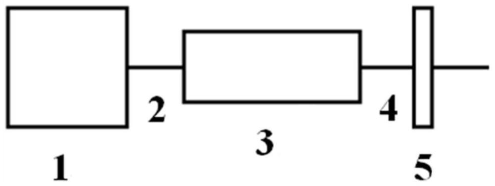 Cs3C6N9.H2O compound, and Cs3C6N9.H2O nonlinear optical crystal, preparation method and application thereof