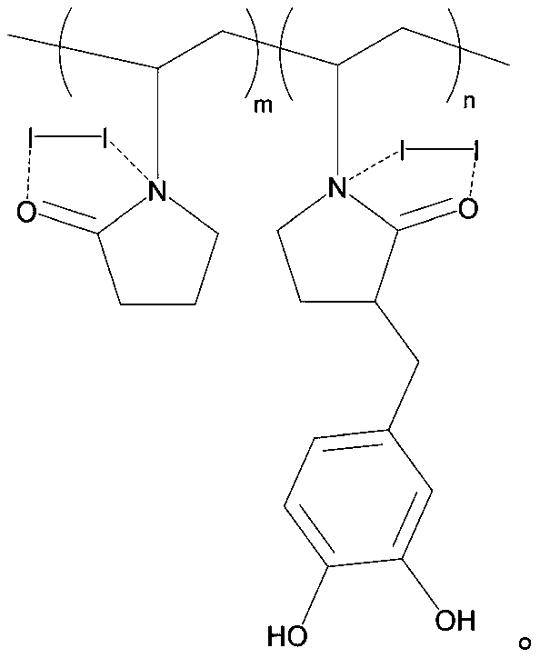 Polyvinylpyrrolidone-iodine bionic complex polymer and preparation method thereof