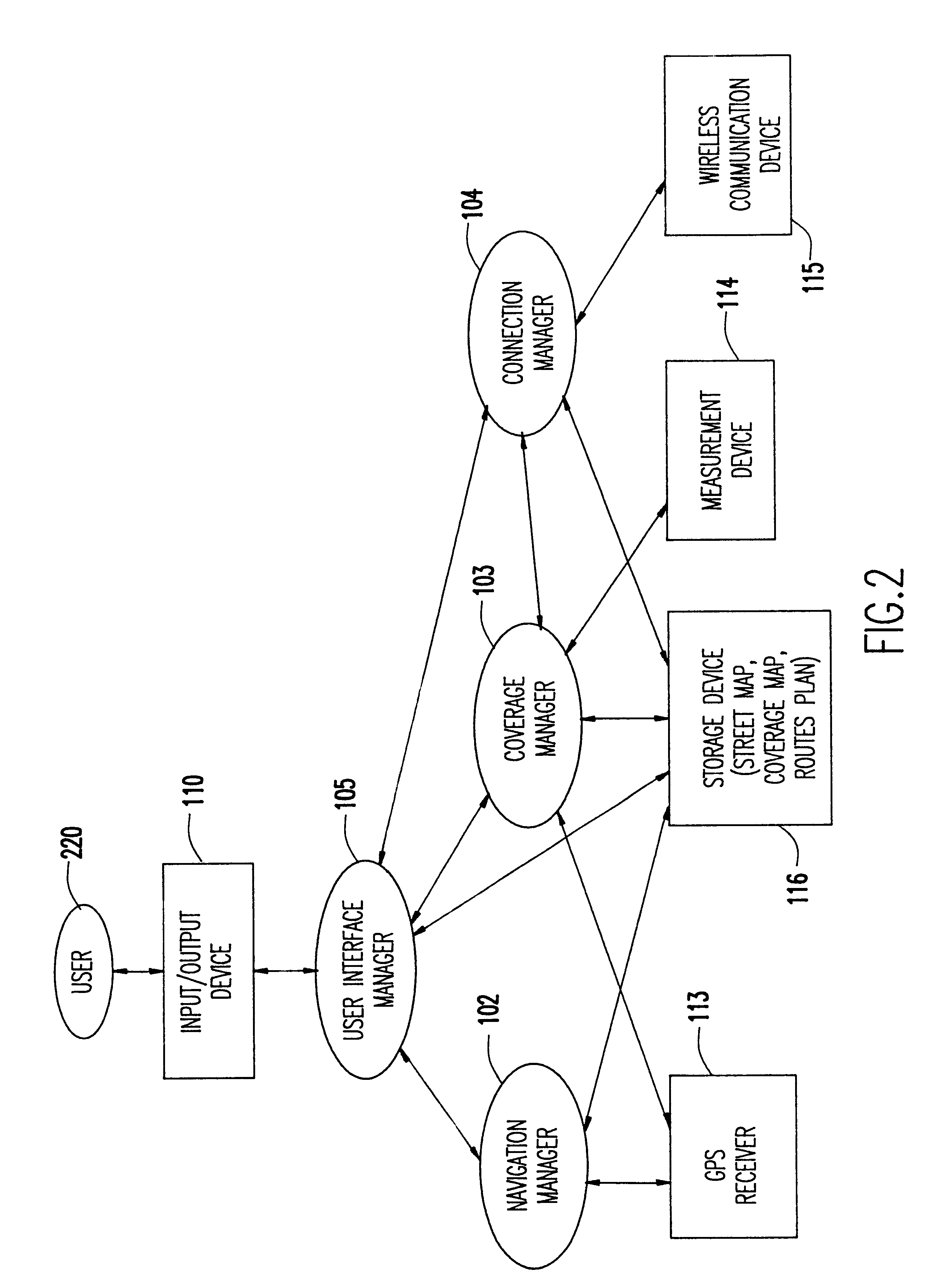 Dual map system for navigation and wireless communication