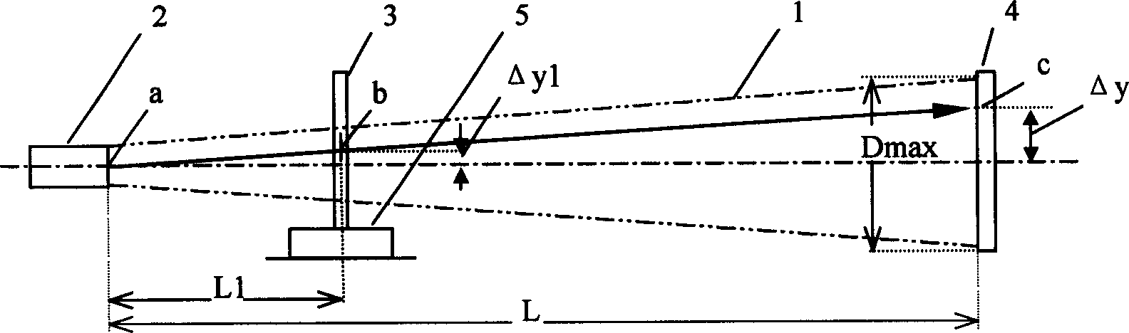 Vacuum laser dam deformation measuring method
